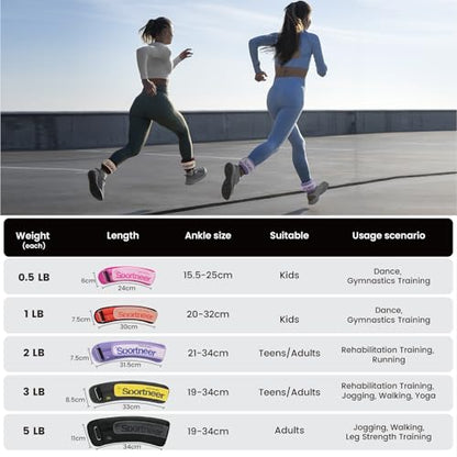 Sportneer Ankle Weights 0.5/1/2/3/5 LBS 1 Pair Wrist Leg Arm Weights - color: Black, size: 0.5 lb x 2