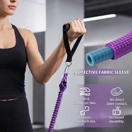 Pedal Resistance Band with Handles, Adjustable Resistance Bands Set (25-100 lbs) with Door Anchor & D-Handles, Fabric Covered Exercise Bands for Ab Workout, Legs, and Arm Training