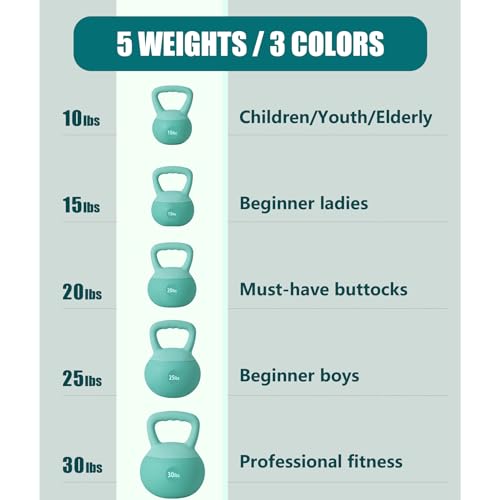 SogesPower Soft Kettlebells, Iron Sand Filled Strength Training Weights, Shock-Proof with Wide-Grip Handle, Fitness Kettlebells for Home Gym - color: 15LBS-Mint Green