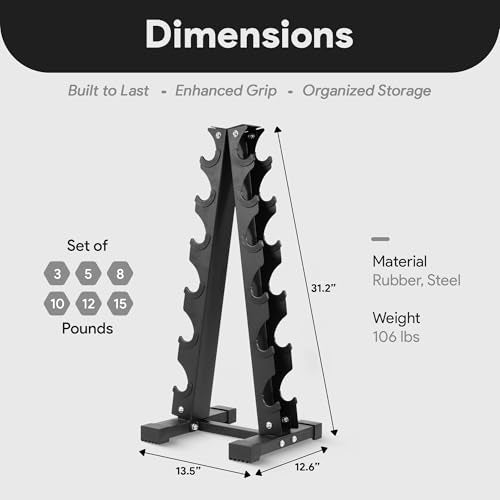 BalanceFrom Neoprene Coated Iron Dumbbell Hex Weights Set with Stand – Color-Coded or Black Options with Non-Slip Grip for Strength Training, Resistance Workouts, and Home Gym Fitness
