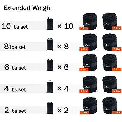 Adjustable Ankle Weights 1-3 Lbs Pair with Removable Weight for Men Women - color: 10 lbs Pair ( 5 lbs per pack ), Black