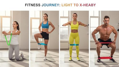New Horrizon Resistance Bands Resistance Loop Exercise Bands for Working Out, Set of 5 with Carry Bag – Strength Training & Physical Therapy Bands for Men & Women – Home Gym & Yoga – Lifetime Support