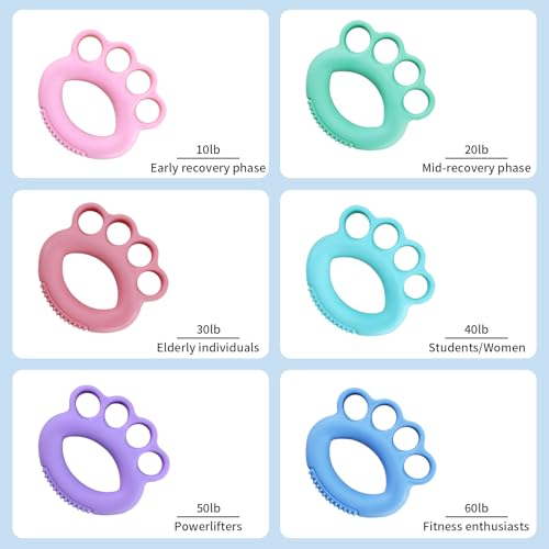 6 Pack Finger Exerciser Rings (10–60 lb) – Hand Grip Strength Trainer Set for Finger, Hand & Forearm Workout – Silicone Resistance Rings for Therapy, Recovery, Stress Relief, Musicians & Climbers