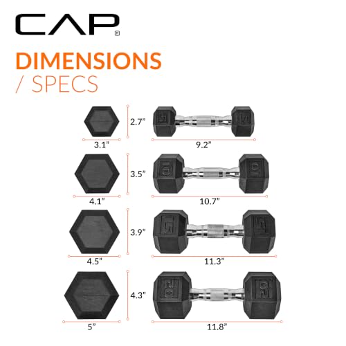 CAP Rubber Coated Hex Dumbbell Set with Storage Rack | 100–210 lb Options, Space-Saving Vertical Compact Storage for Home Gym Strength Training - size: 100 lb - Set, style: Chrome Handles