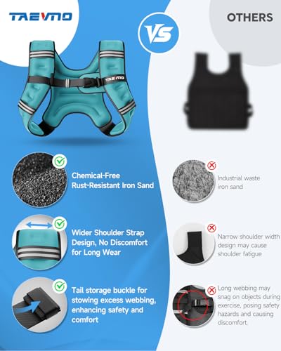 Weighted Vest for Men Women, 6/8/12/16/20/25lbs with Detachable Phone Pouch - color: Blue, size: 8LB