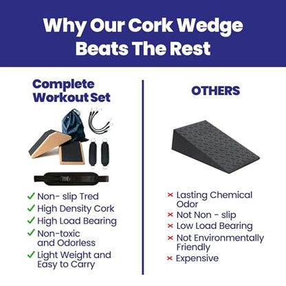 Slant Board for Squats – Portable Squat Wedge Block with Hip Thrust Belt Set – Home Gym Workout Kit for Legs & Glutes - Calf Stretcher Incline Board for Ankle Mobility – Resistance Bands by ALELISA