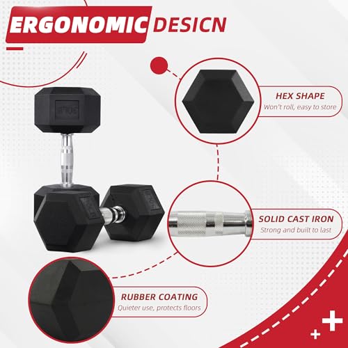 BalanceFrom Rubber Encased Exercise & Fitness Hex Dumbbell, Hand Weights with Anti-Slip Metal Handle for Home Gym, Multiple Sizes