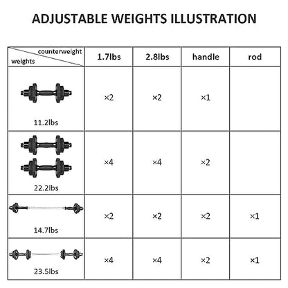 KISS GOLD Weights Dumbbells Set, Adjustable Dumbbell Sets 22Lbs 44Lbs 66Lbs 88Lbs with Solid Steel, Barbell Free Weight Set with Connector Workout Home Gym Equipment for Men Women Strength Training Shaping