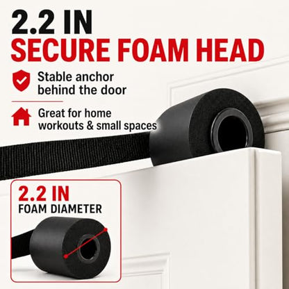 Door Anchor for Resistance Bands, Heavy-Duty Triple Stitching, Neoprene Padding, 2.2" Ball Head with Carabiner, Home Workout and Physical Therapy