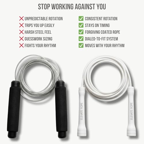Elevate Rope Pro-Grade Speed Rope - color: White Purity