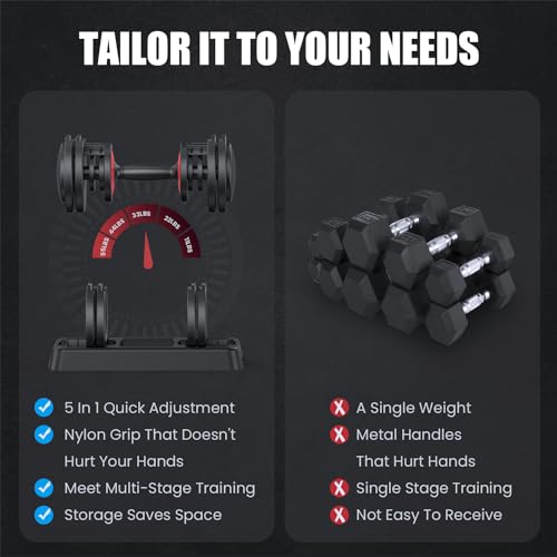Flash Limp Adjustable Dumbbells 55LB Single Dumbbell 5 in 1 Free Dumbbell Weight Adjust with Anti-Slip Metal Handle, Ideal for Full-Body Home Gym Workouts