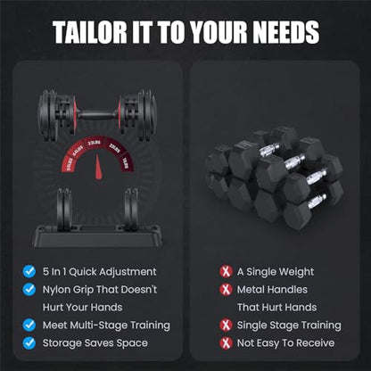 Flash Limp Adjustable Dumbbells 55LB Single Dumbbell 5 in 1 Free Dumbbell Weight Adjust with Anti-Slip Metal Handle, Ideal for Full-Body Home Gym Workouts