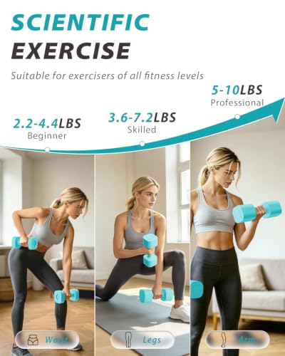 Ragebby Adjustable Dumbbell Set of 2, Weights for Men and Women at Home - color: MINT BLUE, style: 10LB(5LB Pair)