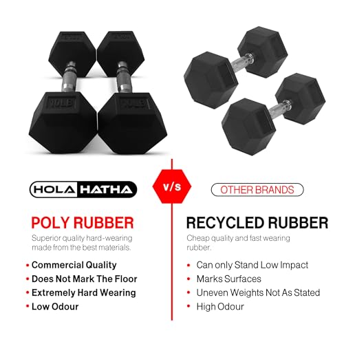 HolaHatha Hexagonal Rubber Dumbbell Weights Set, Home Gym Equipment - style: 40lb Pair