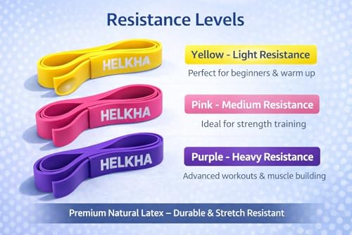Resistance Bands Set for Women and Men, 3 Exercise Bands with X-Light, Light & Medium Resistance, Natural Latex Workout Bands for Strength Training, Stretching, Physical Therapy & Home Fitness
