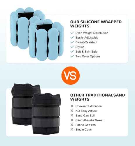 Ankle Weights Wrist Weight for Women Men, Set of 2, 1 lb/2 lb Each - color: Light Blue, size: 1lb each weight (2lbs Pair)