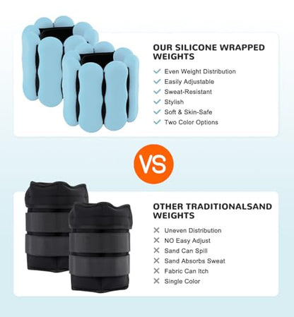 Ankle Weights Wrist Weight for Women Men, Set of 2, 1 lb/2 lb Each - color: Light Blue, size: 1lb each weight (2lbs Pair)