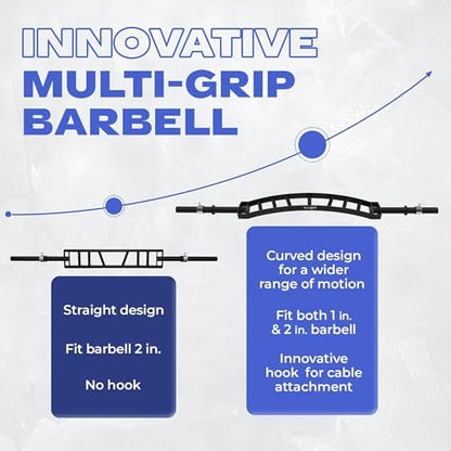 Yes4All Multi Grip Barbell & Cable Attachment - Swiss Bar, American Bar for Greater Range of Motion, with 2 Collars, Fits Olympic Weight Plates - Home Gym & Support Pressing, Lifting & Curls - color: B. Multigrip Barbell & Cable Attachment 600lbs