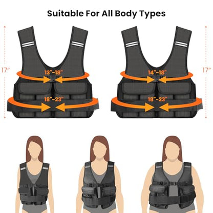 Adjustable Weighted Vest for Woman Men With Shoulder Pads 2-10 lbs/2-18 lbs, Weighted Vest For Walking, Running, Cross Training, Muscle Building,Improve Bone Health- Comfortable, Washable