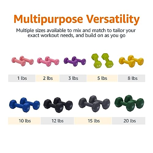 Amazon Basics Neoprene Dumbbell Hand Weights for Exercise and Muscle Toning - style: 2 Pound, Pair