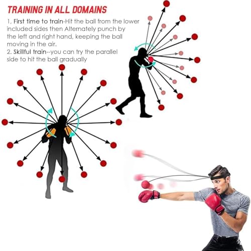 Boxing Ball Equipment Compact, Improve Reaction Speed, Build Dexterity