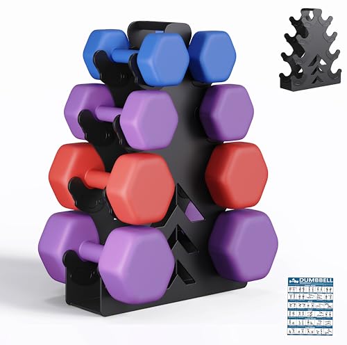 Dumbbell Rack, Stand Only, No Install Needed Small Weight Rack with Dumbbell Protector Edge,Suitable for Rubber-Coated Dumbbells