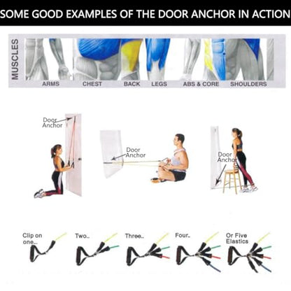 Resistance Bands Set, Exercise Bands, Work Out Bands with Handles, Up to 150lbs, Color Coded Exercise Bands, Exercise Guide, Storage Bag