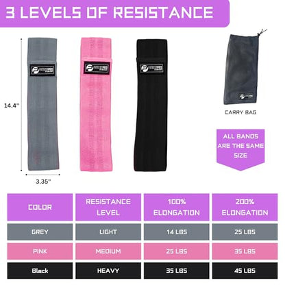 Fittest Pro by Limm Resistance Bands for Legs and Butt, Fabric Exercise Loop Bands Yoga, Pilates, Rehab, Fitness and Home Workout, Strength Bands for Booty