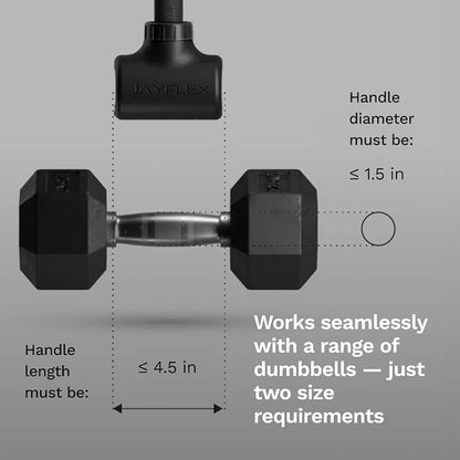 Jayflex Hyperbell Dumbbell Converter - Convert Dumbbells to Barbell Set and Kettlebell for Home Fitness - Adjustable & Up to 200 lb Capacity Weight Barbell for Weight Lifting - color: Barbell