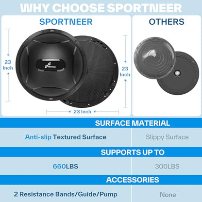 Sportneer Half Balance Ball - Inflatable Exercise Ball Trainer With Resistance Bands & Pump - Non-slip Yoga Ball for Stability, Core Training, Physical Therapy - Home Gym Equipment