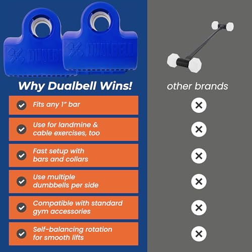 Dumbbell Converter- for 1" bars Superset Dumbbell to Barbell Adapters- hold up to 500lbs- Converts dumbbells for use on 1" diameter barbell - color: Blue Superset w/green weight collars (for standard 1" bar)