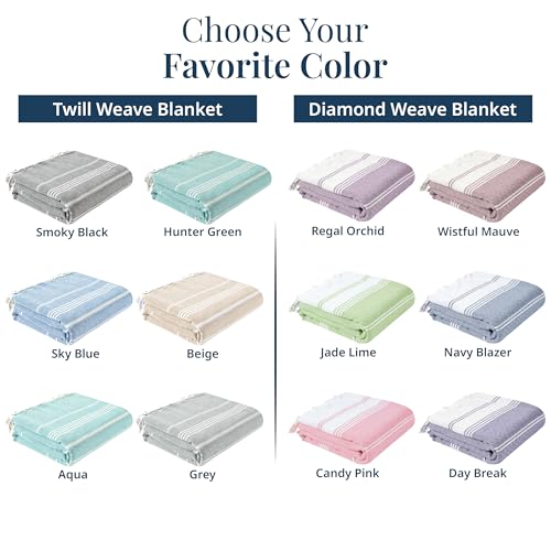 LANE LINEN Beach Blanket Sand Free, Picnic & Cotton Beach Towel - Sky Blue - color: 03: Sky Blue, size: Beach Blanket (82" x 82")