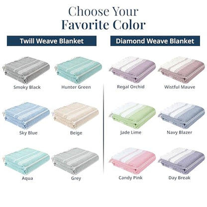 LANE LINEN Beach Blanket Sand Free, Picnic & Cotton Beach Towel - Sky Blue - color: 03: Sky Blue, size: Beach Blanket (82" x 82")
