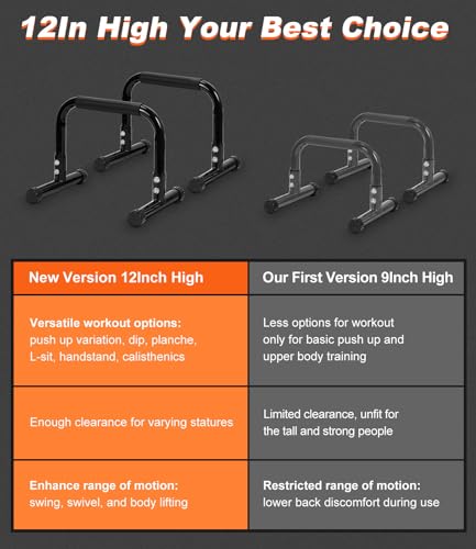 Push Up Bar, 12 Inch High Non-Slip Parallettes Bars & Dip Bars With Foam Handles, Heavy-Duty No Wobbling Calisthenics Equipment For Handstand, L-Sit, Gymnastics, Strength Training Home Gym Use - color: Black