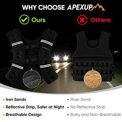 Weighted Vest Men Women, Weight Vest for Women Workout Equipment for Strength Training Running