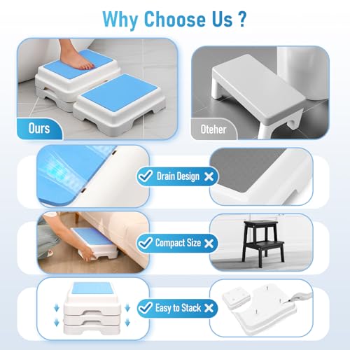 Wefaner Bath Shower Step,Stackable Bathtub Non Slip Safety Step Stool