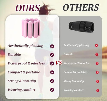 Adjustable Ankle Weights for Women & Wrist Weights Set of 2 (1LB Each) - Durable Weight for Men, Perfect for Home Fitness, Gym Workout, Yoga & Walking - Ideal for Daily Strength Training