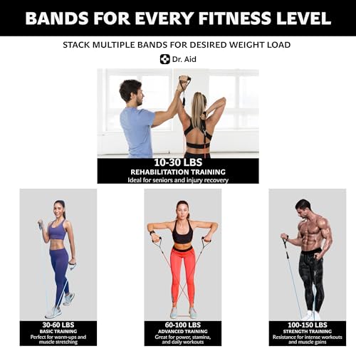 Dr. Aid Resistance Bands Set – 5 Stackable Workout Bands with Handles, Pure Latex, High Elasticity & Tear Resistant – Smell-Free Full-Body Exercise Bands for Rehab, Basic Training & Strength Workouts