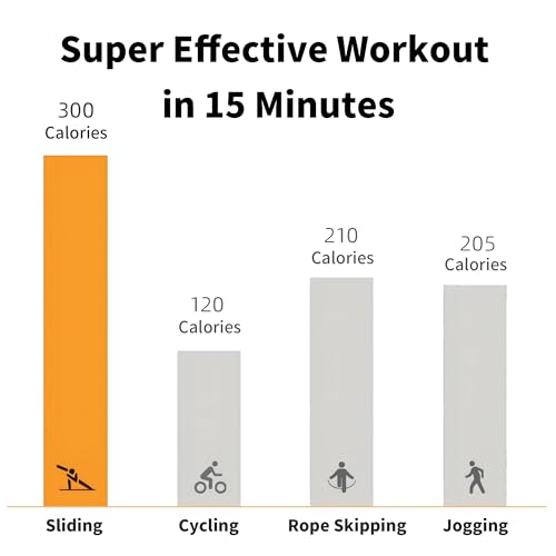 Slide Board(71"L x 20"W),Balance Workout Sliders with End Stops,Exercise Slide Board With 1 Mesh Carrying Bag,2 Sets of Shoes Booties for Beginners and Pros