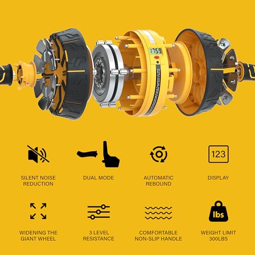 Ab Roller Wheel with Elbow Support, 3 Levels Resist, Dual Mode, Ab Wheel for Core Workout, Automatic Rebound Sytem,Spring Steel Sheet