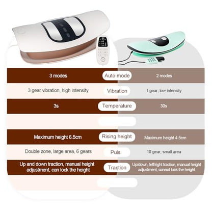 Electric Lumbar Traction Device, Back Stretcher for Lower Back, 3 Heating Levels and Vibration Lumbar Traction Massager