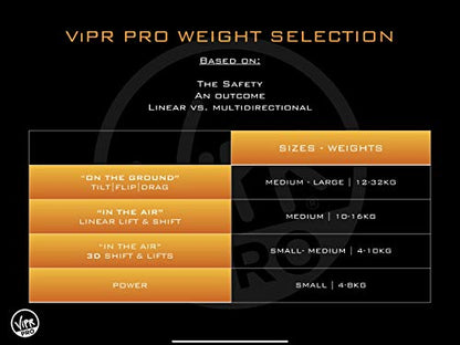 ViPR PRO® 8KG