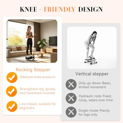 Rock Stepper with Resistance Bands - Ultra-Quiet Hydraulic Lateral Stepper, Fully Assembled Side to Side Step Rocker for Home Office, 250LBS Capacity