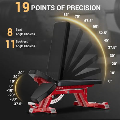 Keppi Fitness Bench6000 Weight Bench, Commercial Grade FID Workout Bench - color: Gloss Red