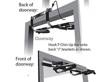 Doorway Chin up Bar Pull up Bar Sit up Multi-Function Home Gym Door Trim Friendlier Design