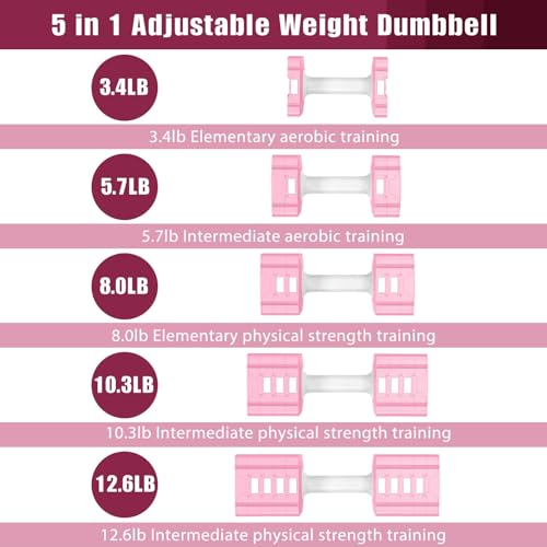 Adjustable Weight Dumbbells Set of 2, 3.4lb/5.7lb/8lb/10.3lb/12.6lb Each Hand Weight Sets for Women/Men, Adjustable Dumbbells Set for Home Gym Fitness Workout Strength Training - color: Peachy