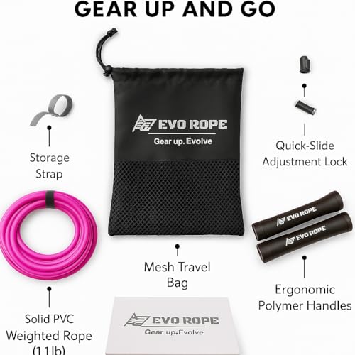 Evo Rope | 1.1LB Weighted Jump Rope for Women & Men – Adjustable 10mm Heavy PVC Skipping Rope for Fitness, Ideal for High-Intensity Training, MMA, Boxing, CrossFit, Weight-loss Workouts