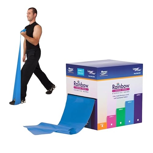 Rainbow Resistance Band Roll, 50 Yd Dispenser Box