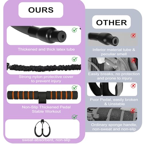 Durable Pedal Resistance Band with Handle, Thickened Latex Tubes and Soft Foam Fabric Foot Pedal, Sit Up Exercise Equipment Portable Unisex Resistance Exercise Bands(Black + Orange)