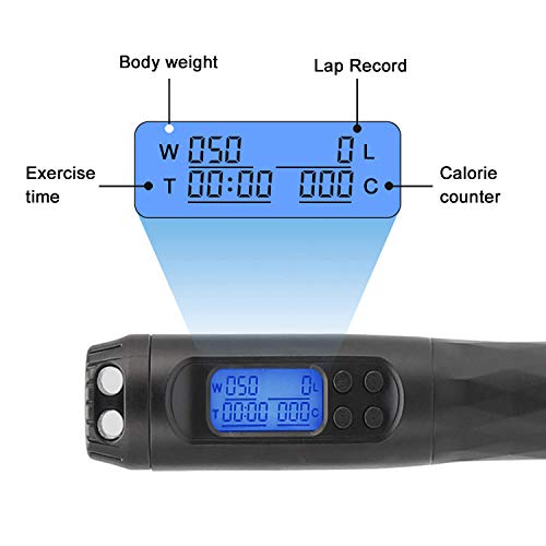 Zoë's Corner: Cordless Weighted Digital Counter Jump Rope for Crossfit Cardio WOD, Exercise, Boxing, Martial Arts, MMA Training, Gym Fitness. Illuminated LED, Rotation-Calorie Counter.